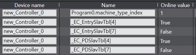 Machine Index 1