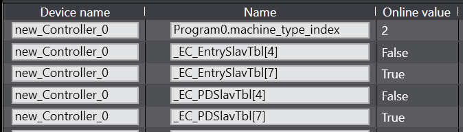 Machine Index 2