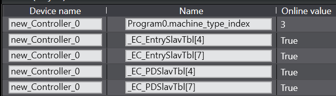 Machine Index 3