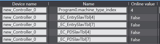 Machine Index 4